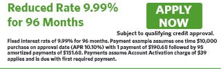 GreenSky Financing
